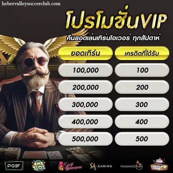 เว็บpantip789